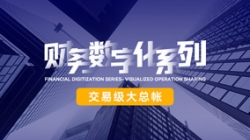 50+銀行實踐淬煉，行業獨家企業級大總賬再次雙“項”并秀！